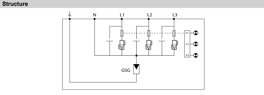 Cấu tạo Citel M50F-277Y-A