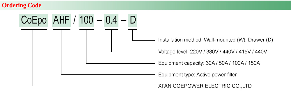 Cách tra mã : Bộ lọc sóng hài tích cực CoEpo AHF/30-0.4-D