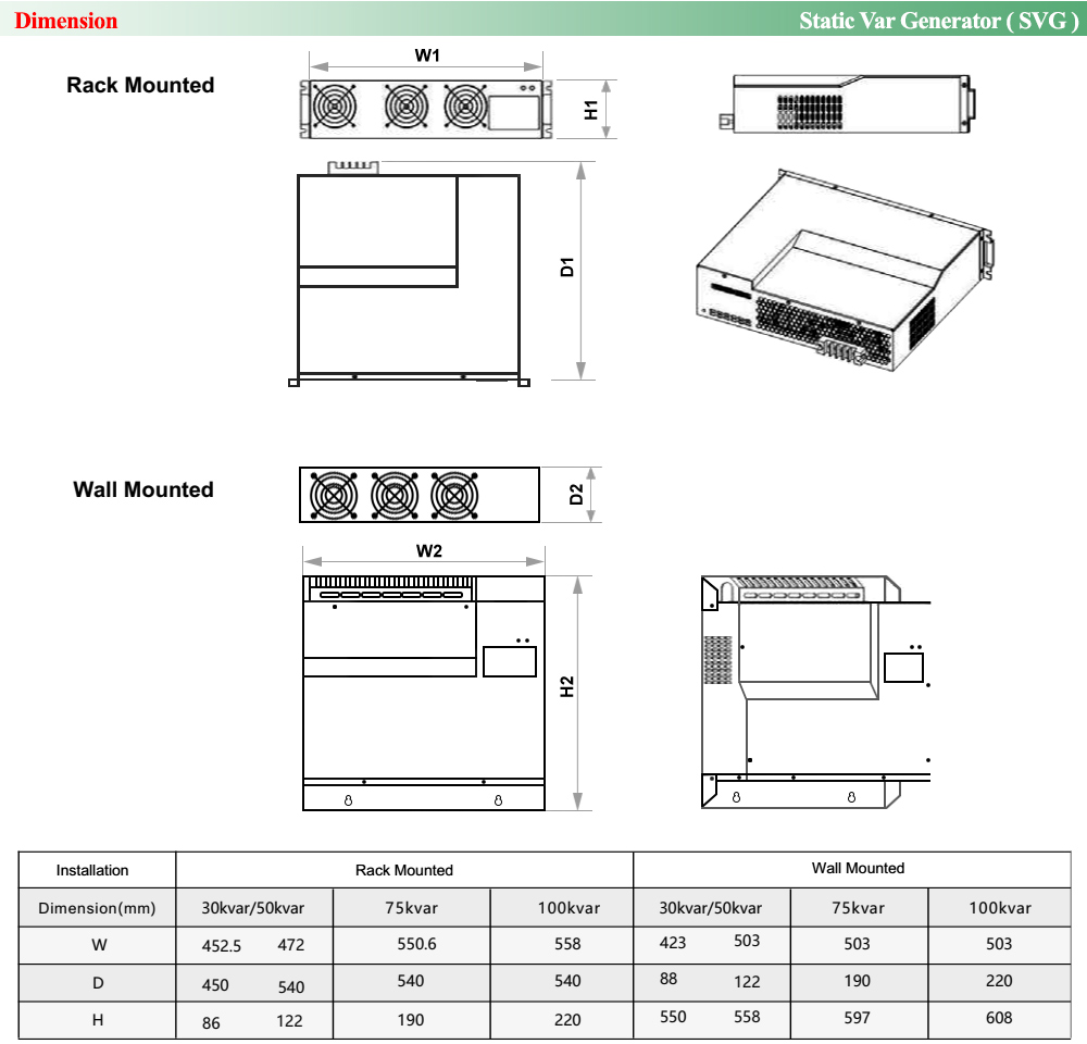 Kích thước : Máy phát điện Var tĩnh CoEpo SVG/30-0.4-W