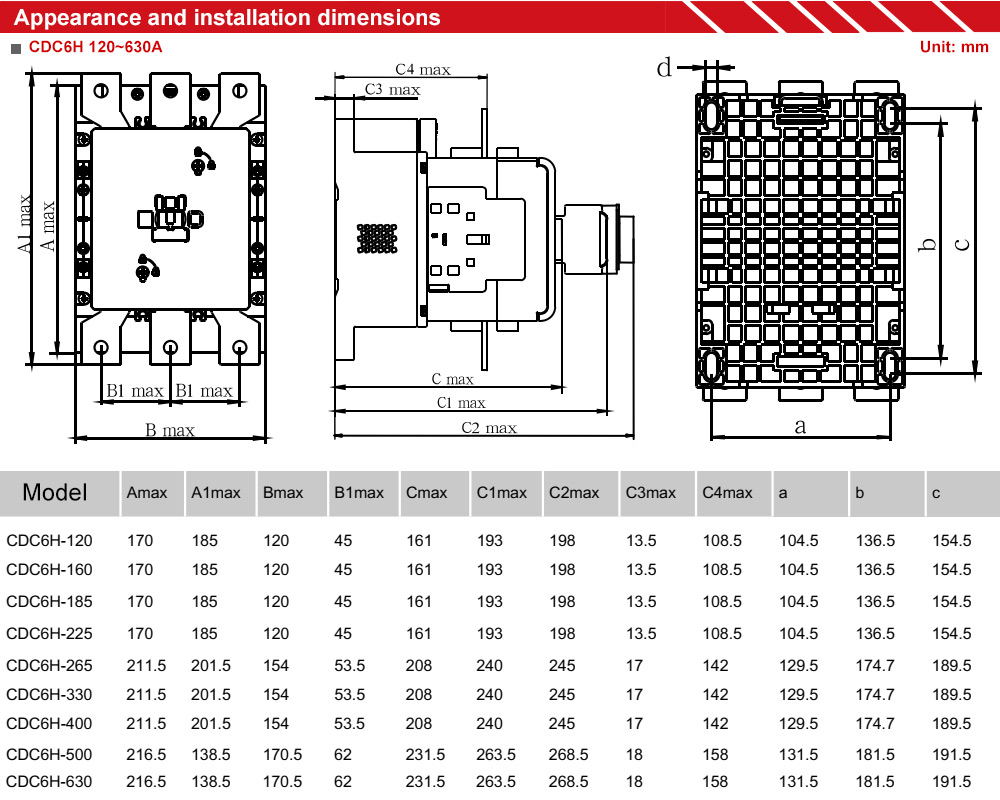 Kích thước : Delixi CDC6H26522M