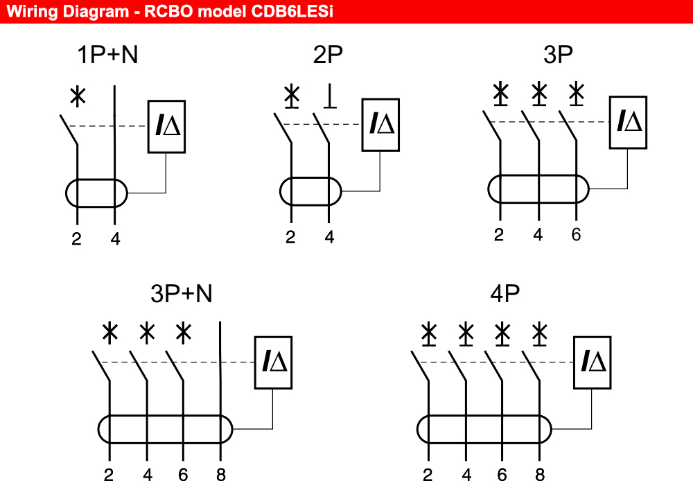 Sơ đồ đấu nối : RCBO Delixi CDB6LESi1C63