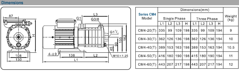 Kích thước máy bơm EWARA CM 4-40