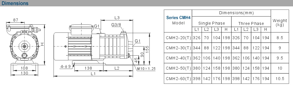 Kích thước máy bơm EWARA CMH 2-60