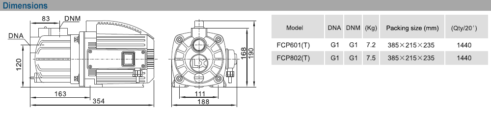 Kích thước máy bơm EWARA FCP 802