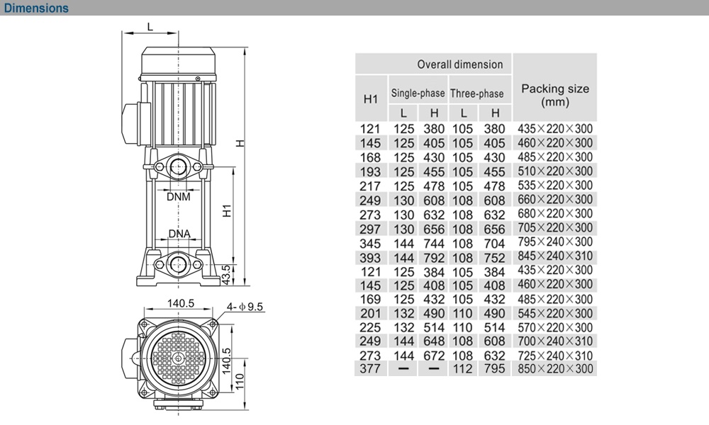 Kích thước máy bơm EWARA VM 2-9*7