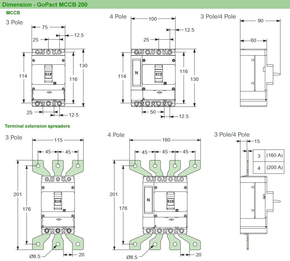 Kích thước : MCCB GoPact G20B4A160