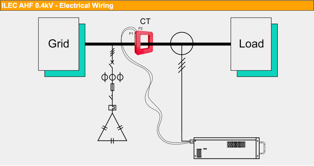 Cách đấu nối: Bộ lọc sóng hài tích cực iLEC AHF/100-0.4/4L-D