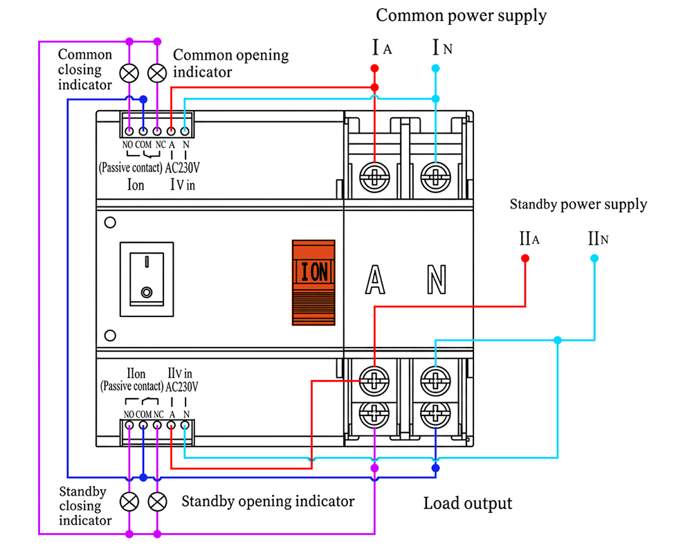 Sơ đồ kết nối: ATS iLEC W2R-10/2P