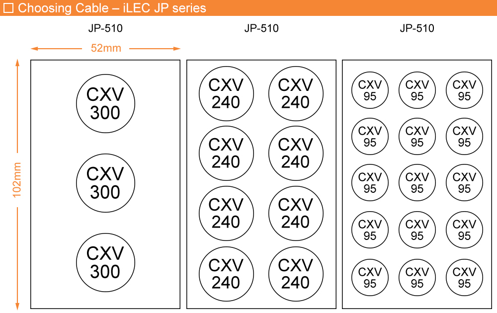 Cách chọn cáp: iLEC JP-510