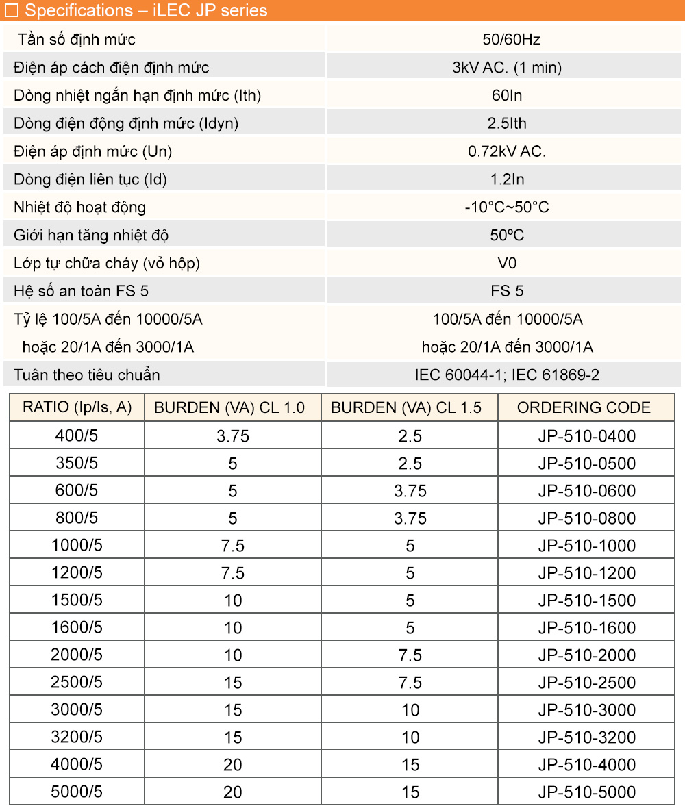 Thông số kỹ thuật: iLEC JP-510