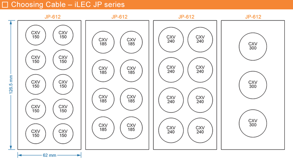 Cách chọn cáp: iLEC JP-612 1000/5A