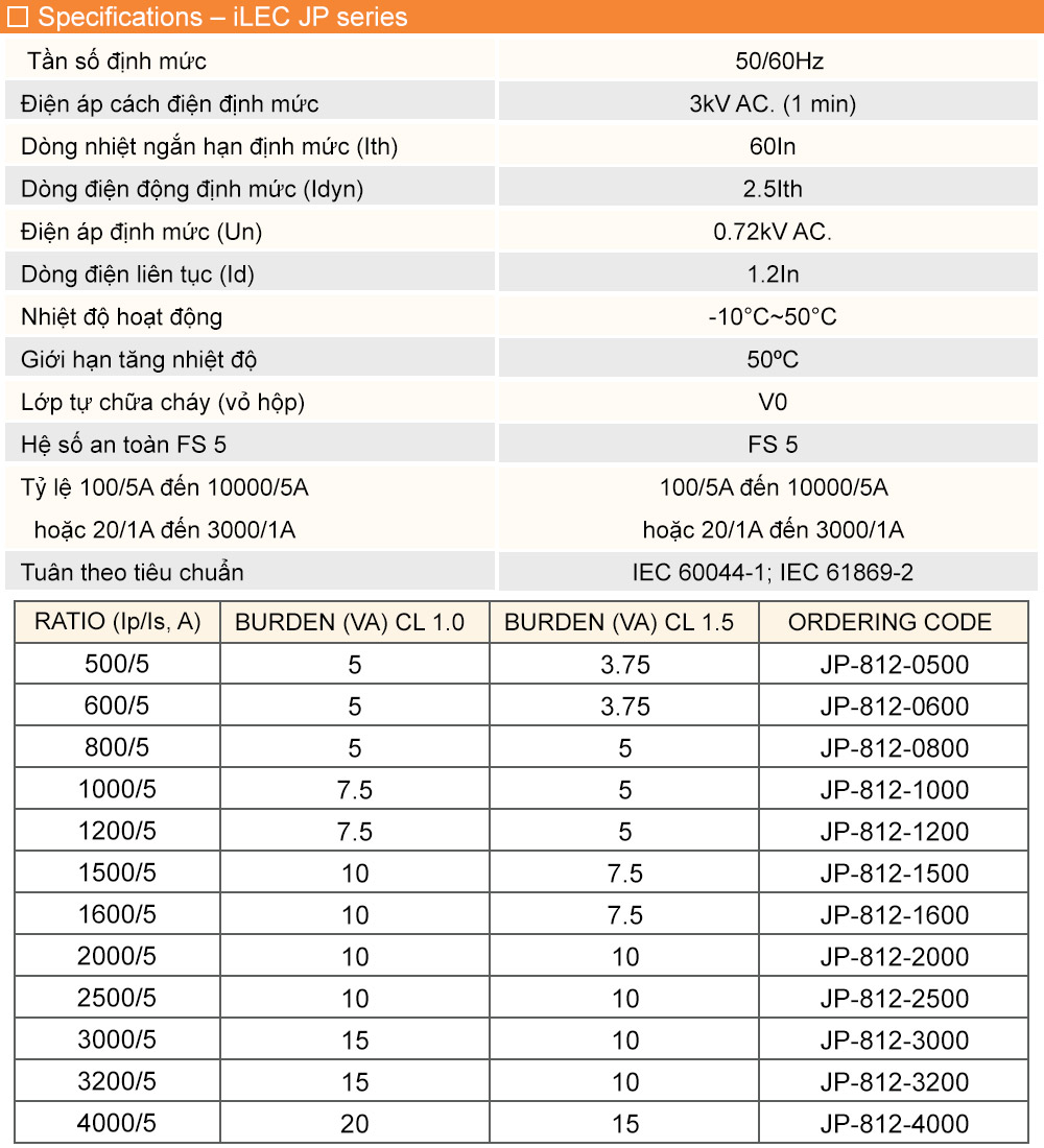 Thông số kỹ thuật: iLEC JP-812