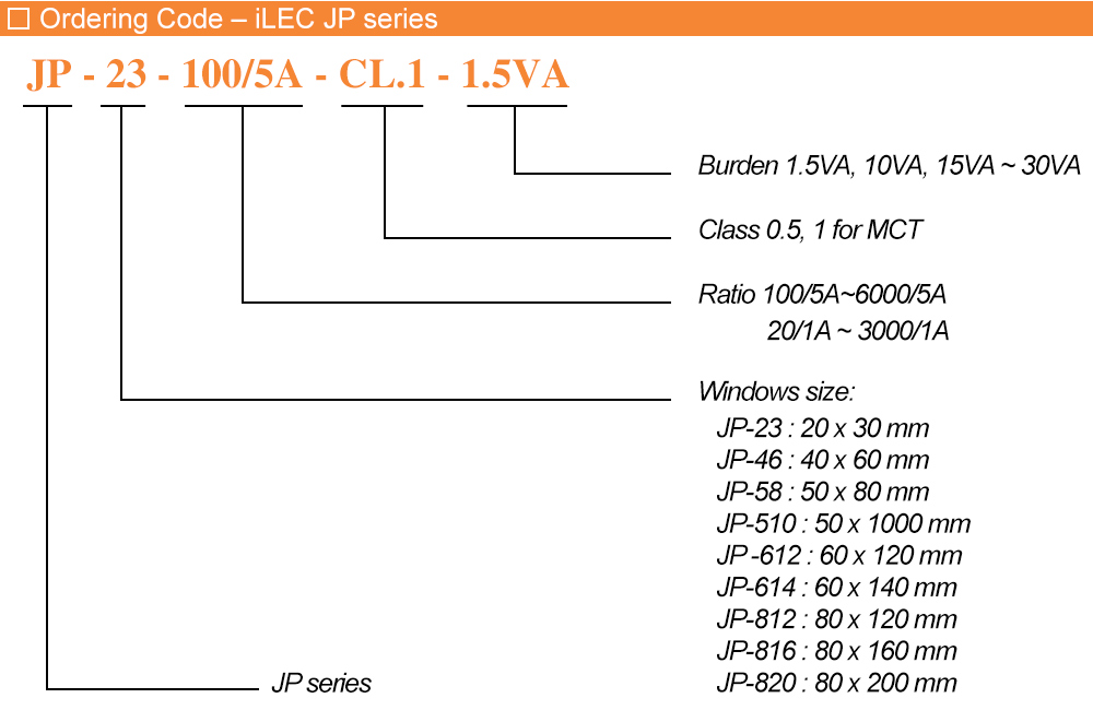 Cách tra mã: iLEC JP-816