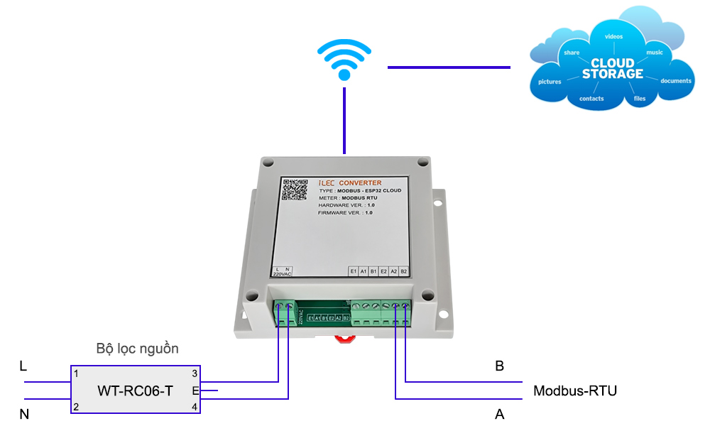 Kích thước: iLEC Modbus ESP32