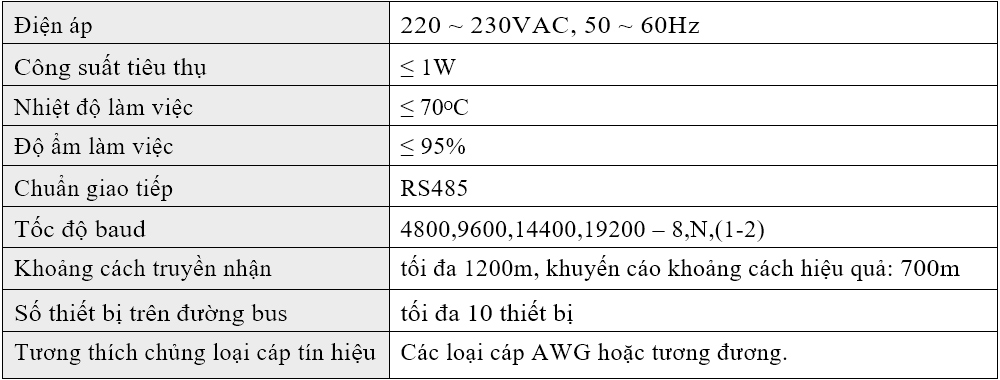 Thông số kỹ thuật: iLEC Modbus ESP32