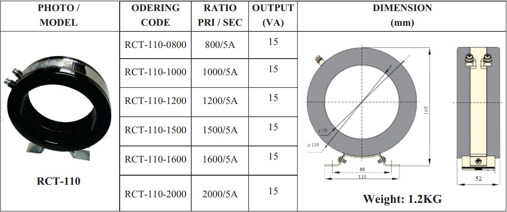 Thông số kỹ thuật biến dòng RCT-110 1600/5A