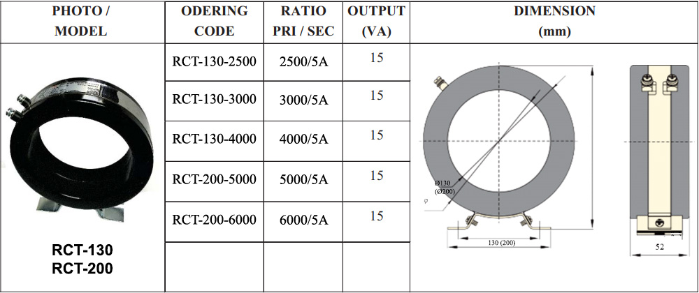 Thông số kỹ thuật biến dòng RCT-130 3000/5A