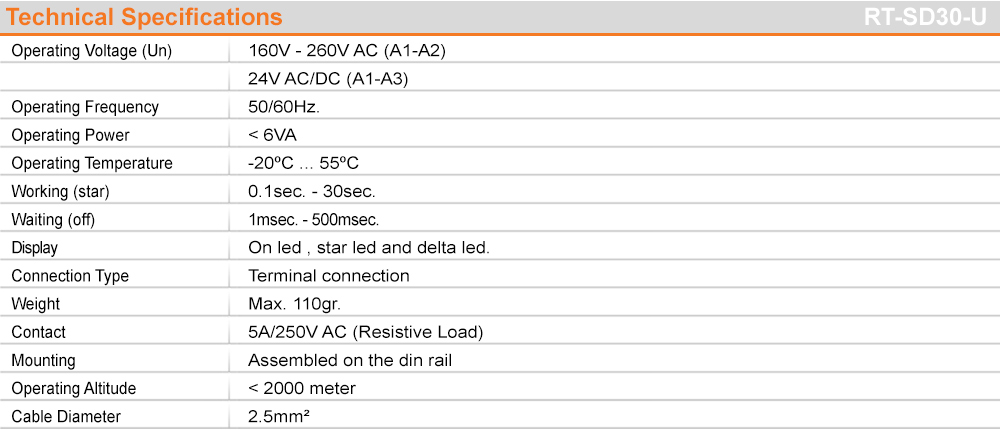 Thông số kỹ thuật: RT-SD30-U