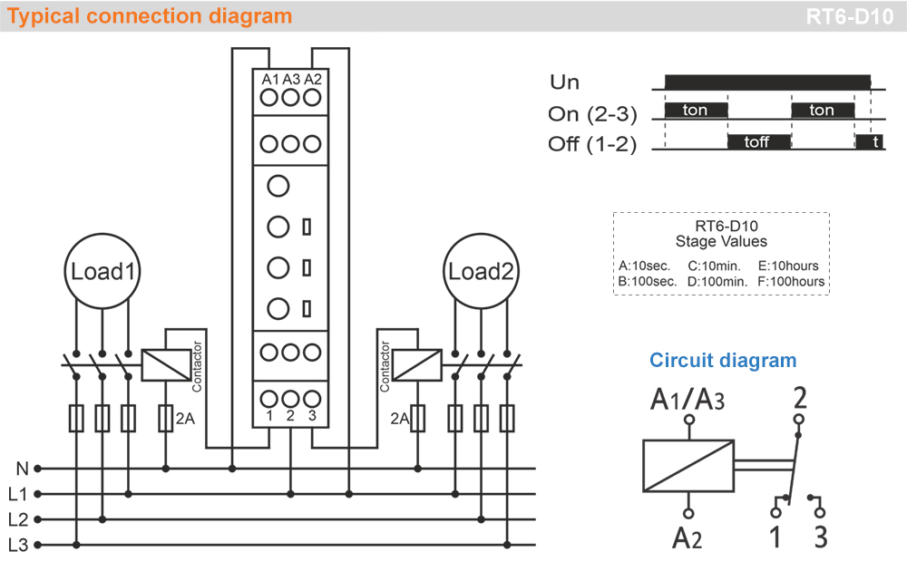 Kiểu kết nối: RT6-D10-U