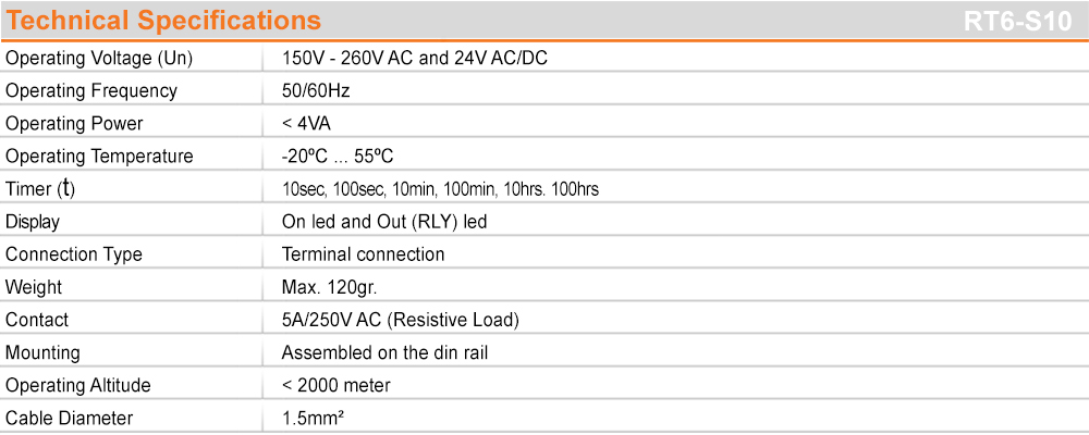 Thông số kỹ thuật: RT6-S10-U