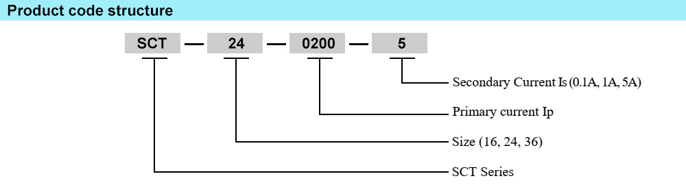 Cách tra mã Biến dòng kẹp ILEC SCT-50 4005A
