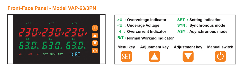 Mô tả mặt hiển thị: iLEC VAP-63/3PN