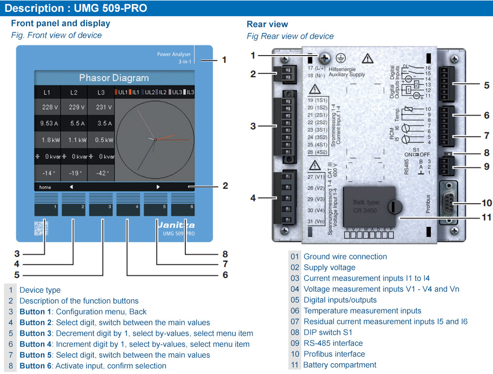 Mô tả : Janitza UMG 509-PRO