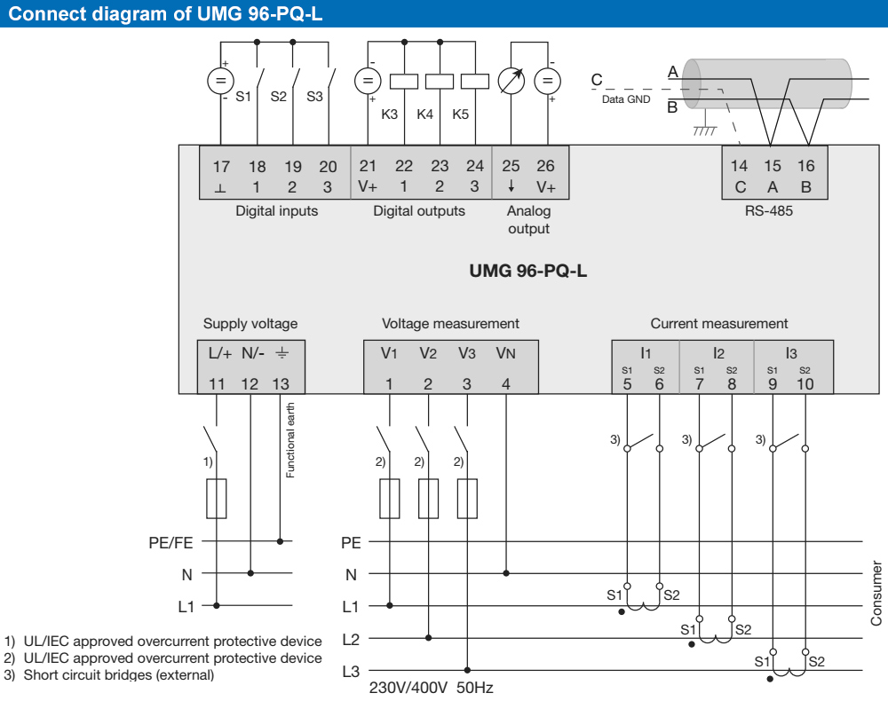 Sơ đồ kết nối : Janitza UMG 96-PQ-L