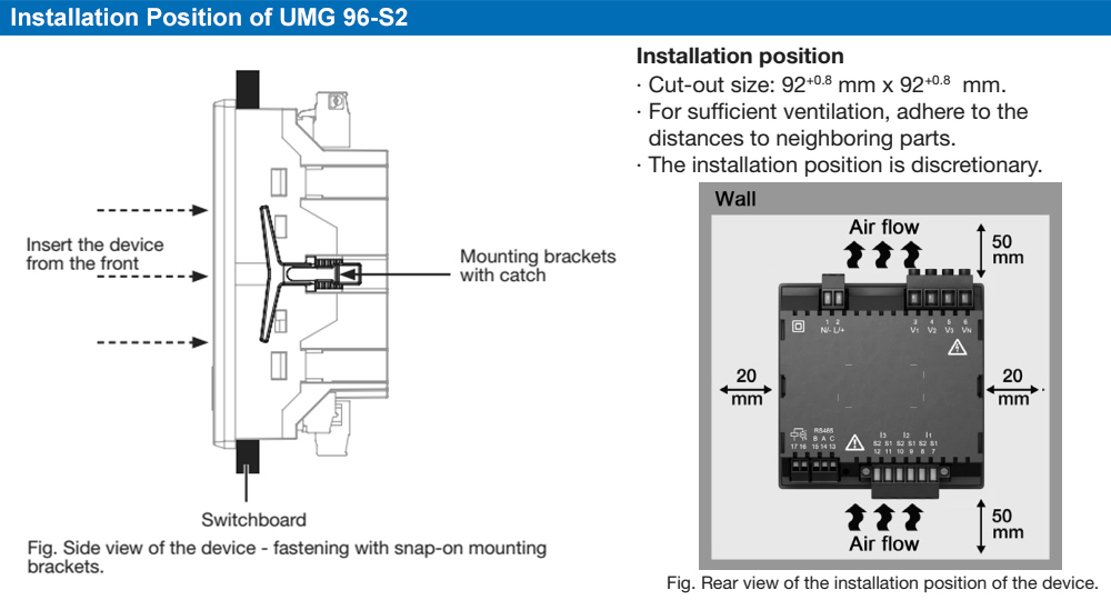 Phương cách lắp đặt : Janitza UMG 96-S2