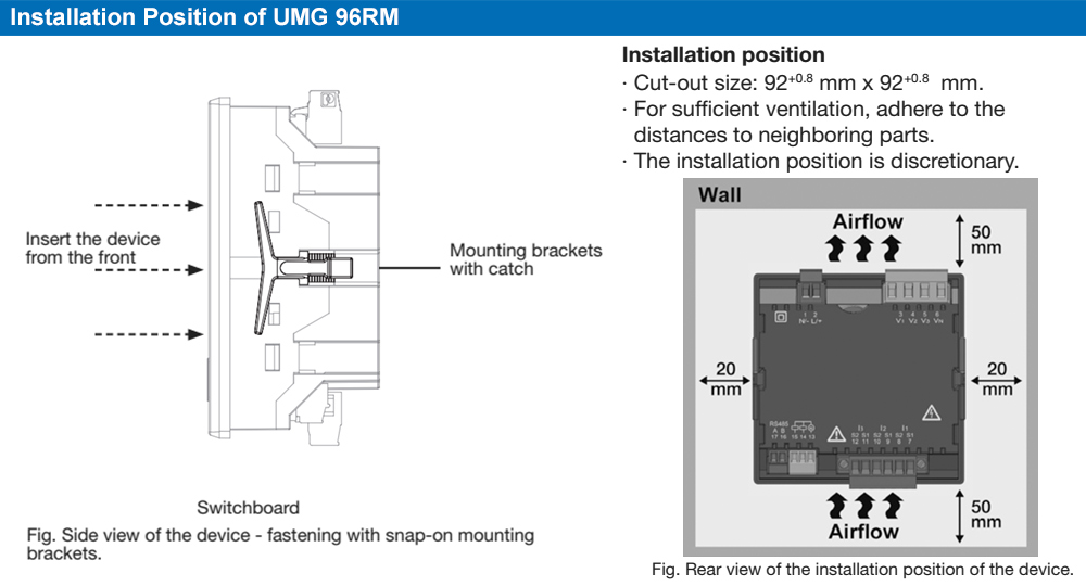 Phương cách lắp đặt : Janitza UMG 96RM