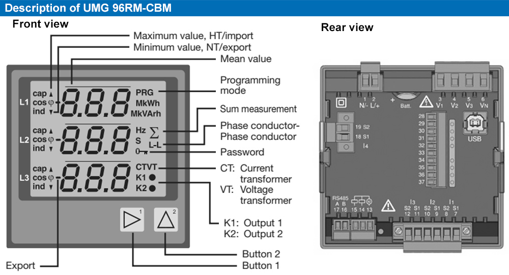 Mô tả : Janitza UMG 96RM-CBM