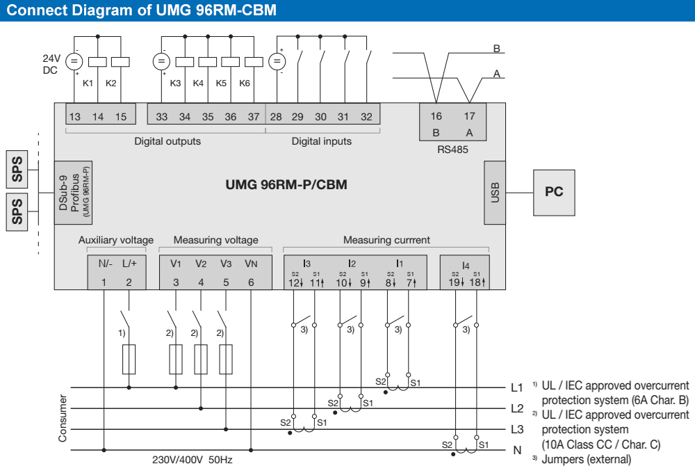 Sơ đồ kết nối : Janitza UMG 96RM-CBM