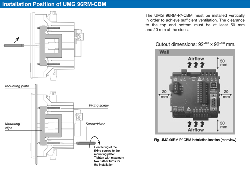 Phương cách lắp đặt : Janitza UMG 96RM-CBM