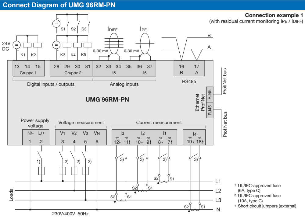 Sơ đồ kết nối : Janitza UMG 96RM-PN