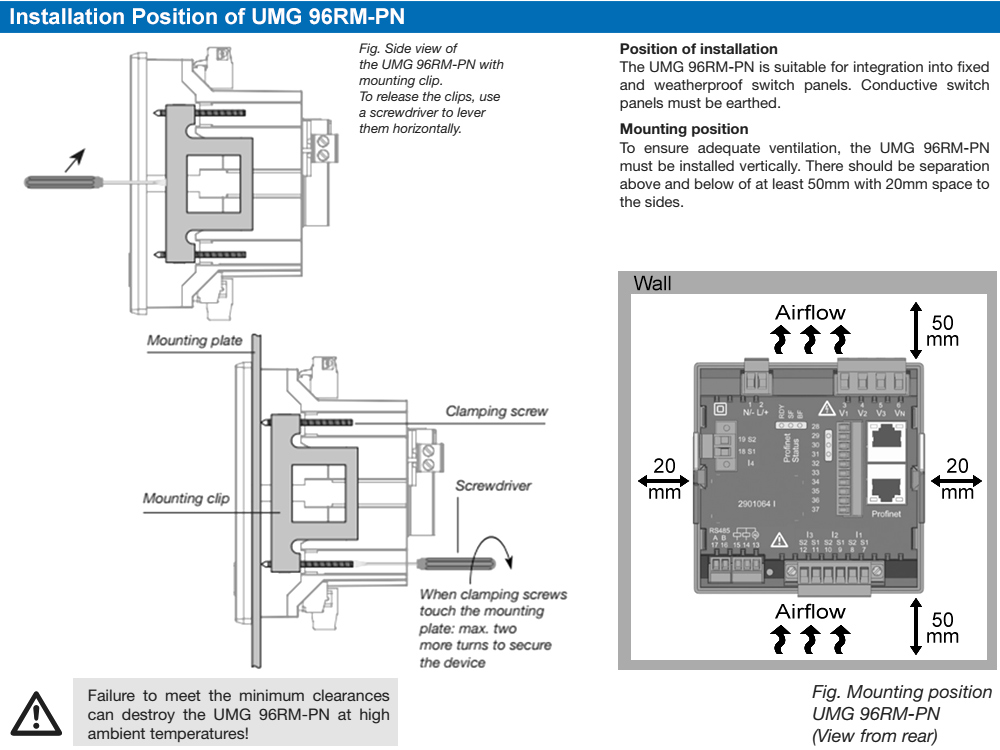 Phương cách lắp đặt : Janitza UMG 96RM-PN