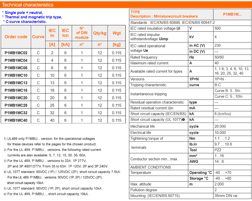 Thông số kỹ thuật Lovato P1MB1MC10 ( MCB )
