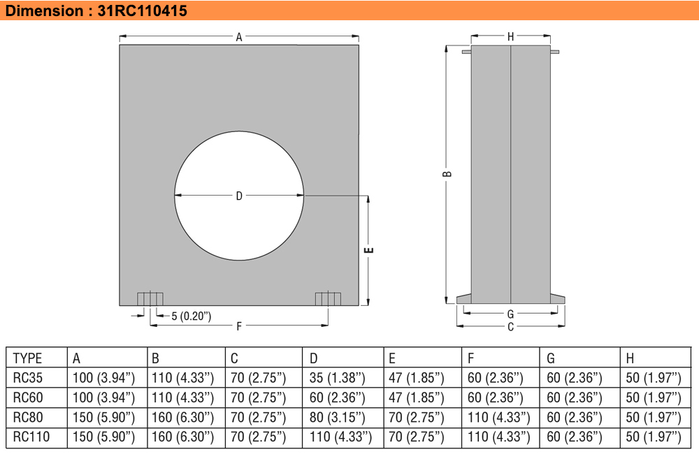 Kích thước : Lovato relay 31RC110415