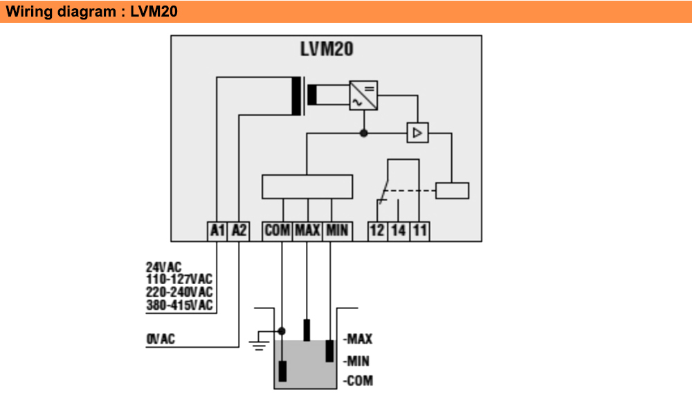 Sơ đồ đấu nối : Lovato relay LVM20A415