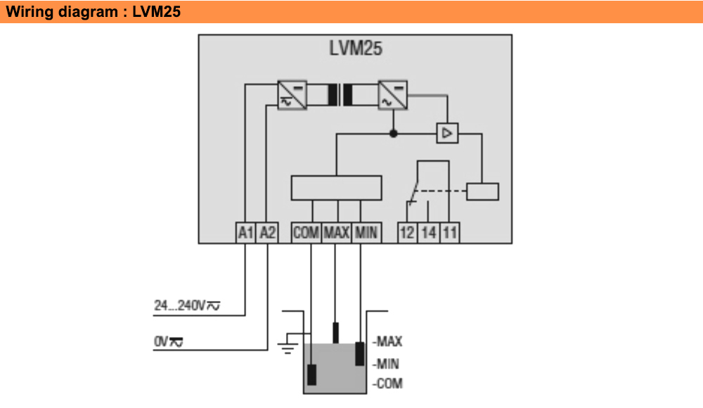 Sơ đồ đấu nối : Lovato relay LVM25240