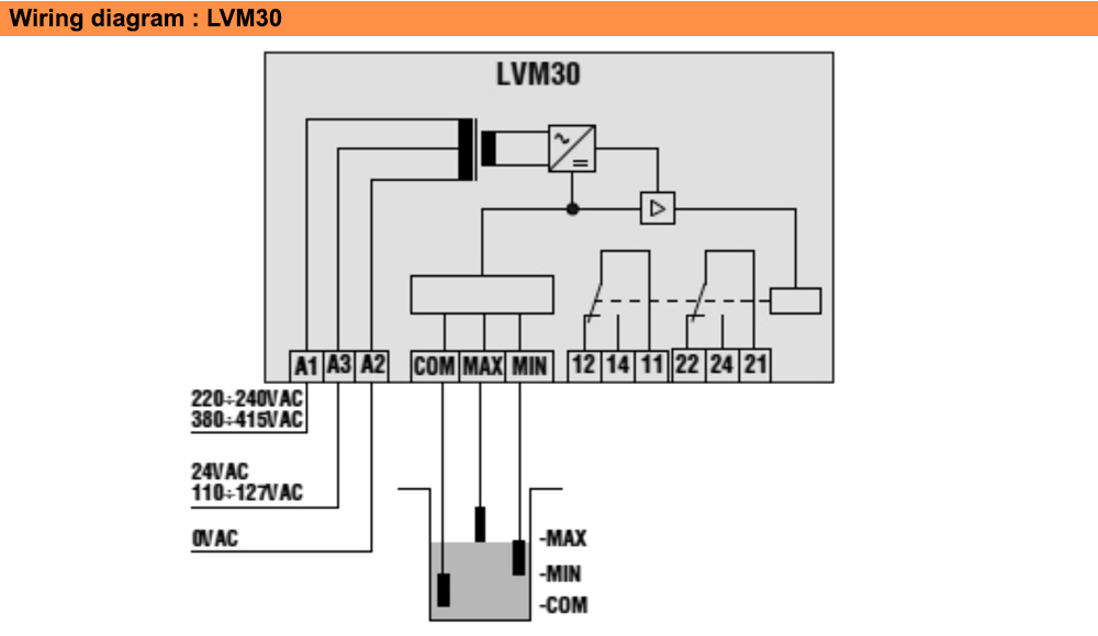 Sơ đồ đấu nối : Lovato relay LVM30A415