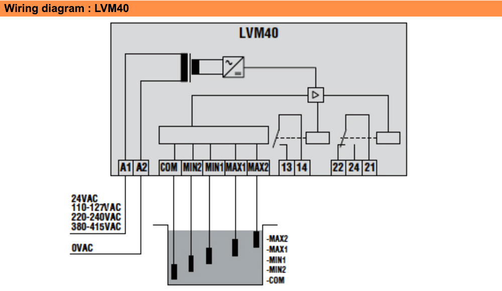 Sơ đồ đấu nối : Lovato relay LVM40A240