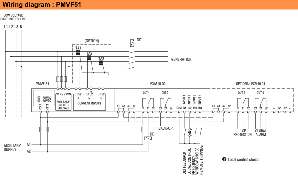 Sơ đồ đấu nối : Lovato relay PMVF51