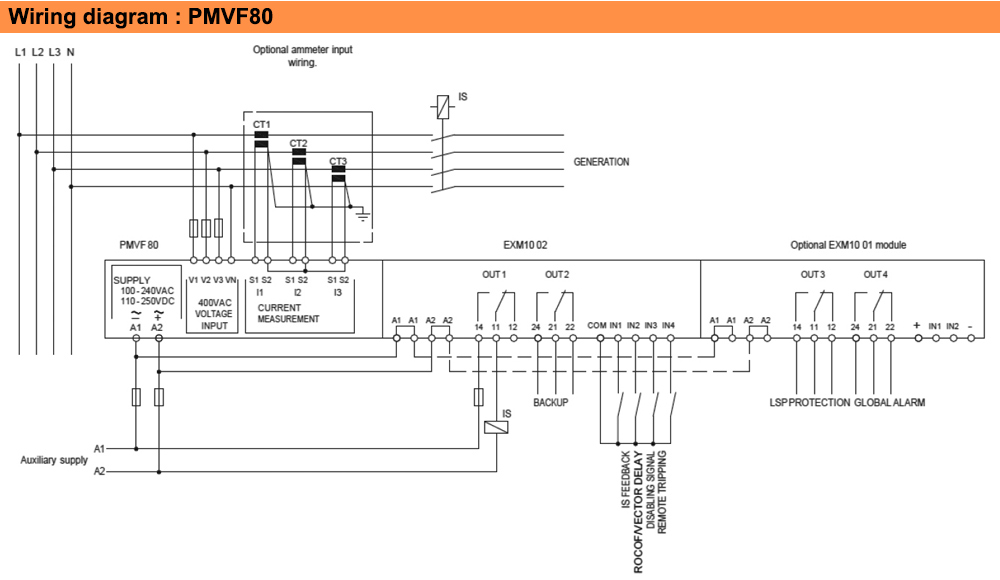 Sơ đồ đấu nối : Lovato relay PMVF80