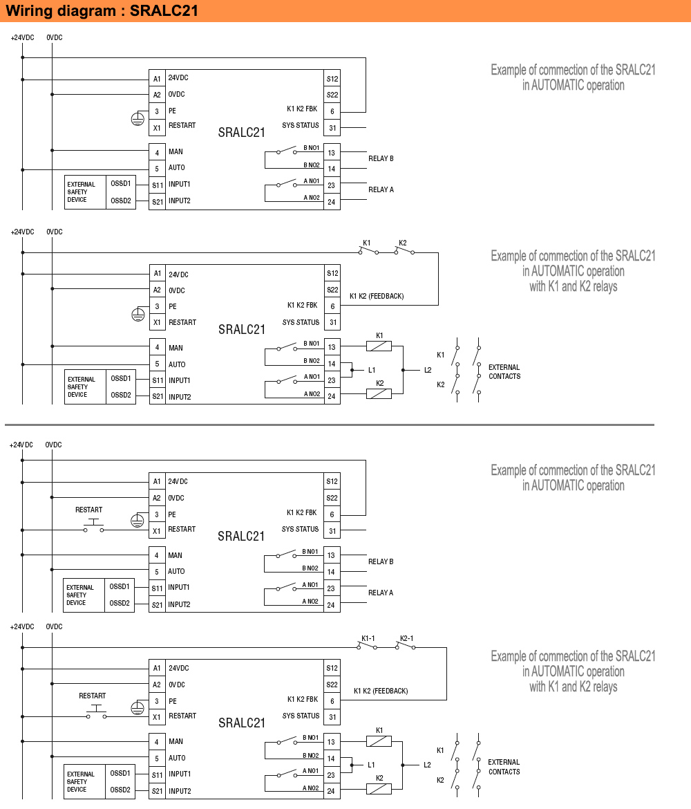 Sơ đồ đấu nối : Lovato relay SRALC21