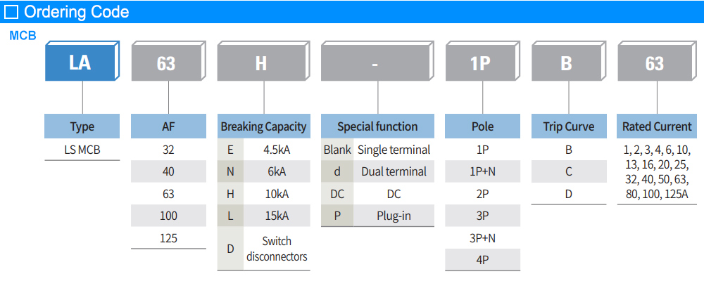 Cách tra mã MCB LS LA125H 1P C100