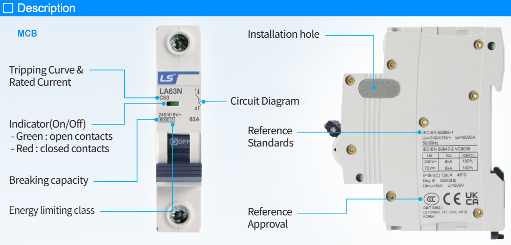 Mô tả bên ngoài: MCB LS LA125H 1P C100