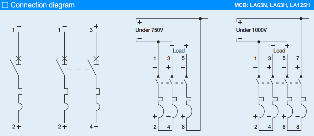 Sơ đồ đấu dây: MCB LA63N 4P C50