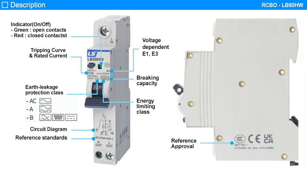 Mô tả bên ngoài RCBO LS LB50HW 1P+N C10