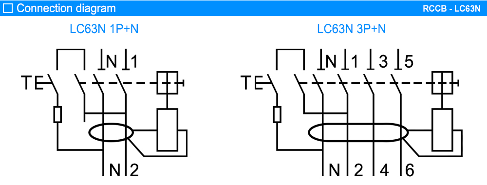 Cách tra mã RCCB LS LC63N 1P+N 63A