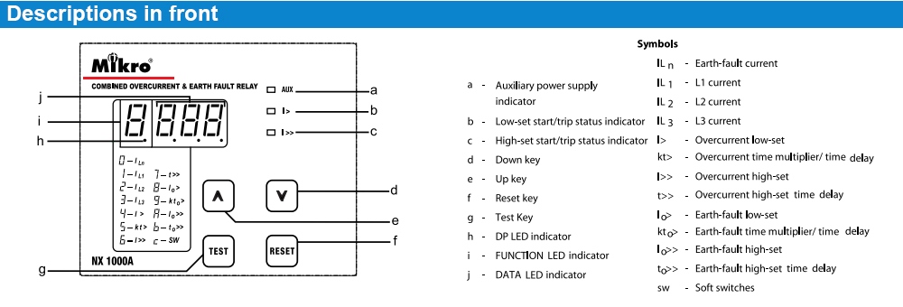 Mô tả: Relay Mikro NX1000A-240AD